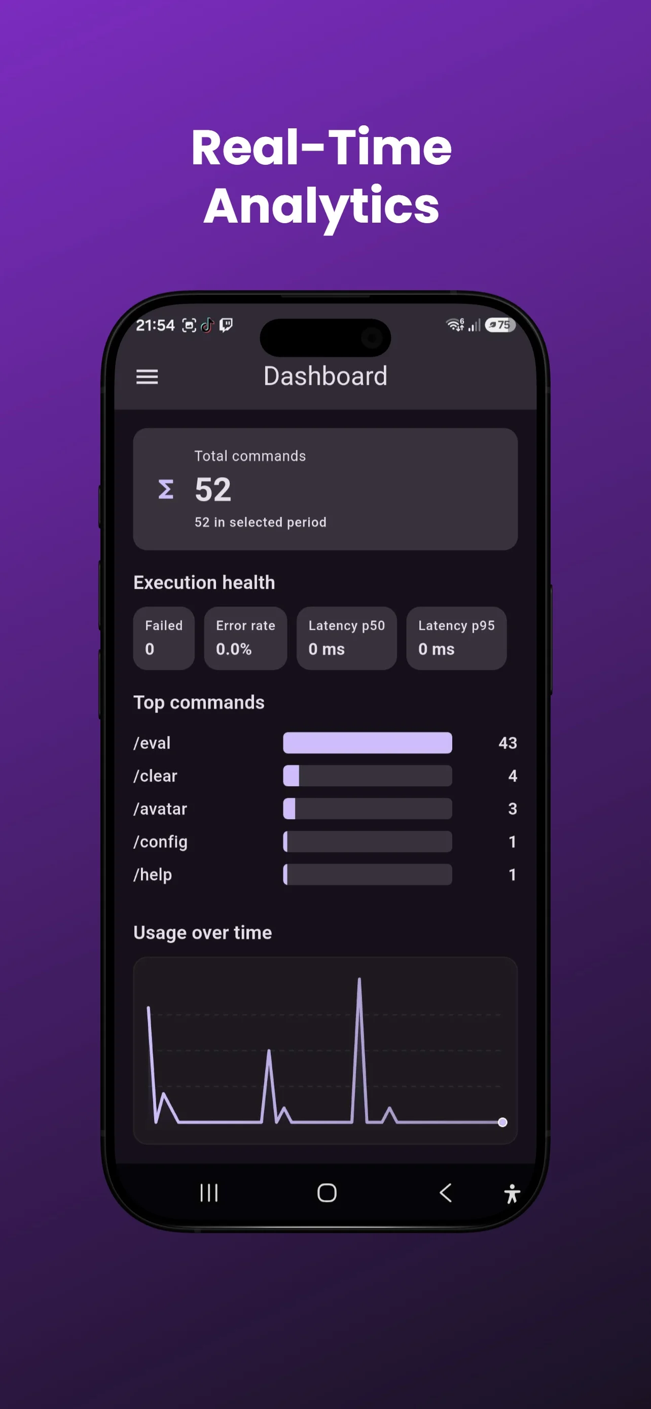 Real-Time Analytics